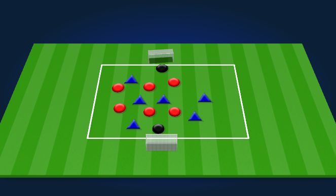Football/Soccer Session Plan Drill (Colour): Screen 1