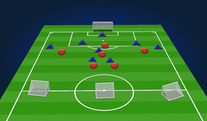 Football/Soccer Session Plan Drill (Colour): Screen 2