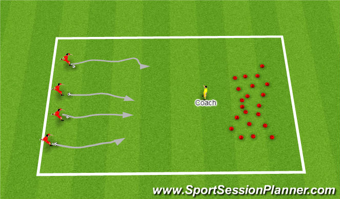 Football/Soccer Session Plan Drill (Colour): pirates of the caribbean