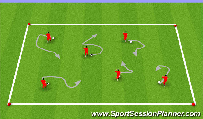 Football/Soccer Session Plan Drill (Colour): Beans on Toast