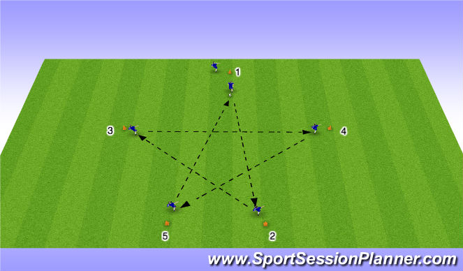 Football/Soccer Session Plan Drill (Colour): Star passing