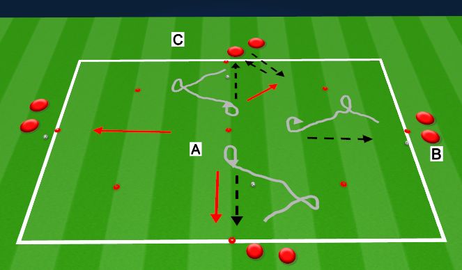 Football/Soccer Session Plan Drill (Colour): G1: Technical/Fitness