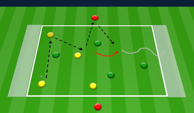 Football/Soccer Session Plan Drill (Colour): G2: 4v4+2