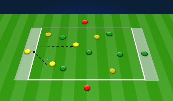 Football/Soccer Session Plan Drill (Colour): Small Sided Possession Game