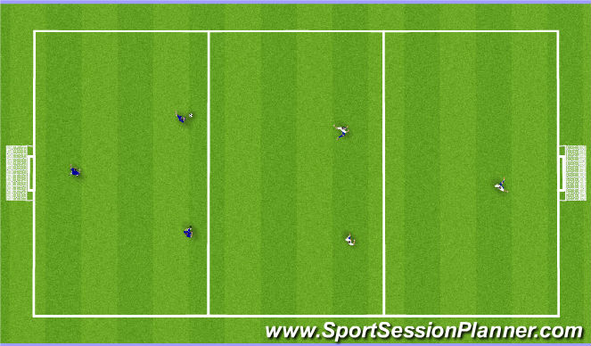 Football/Soccer Session Plan Drill (Colour): Free Play