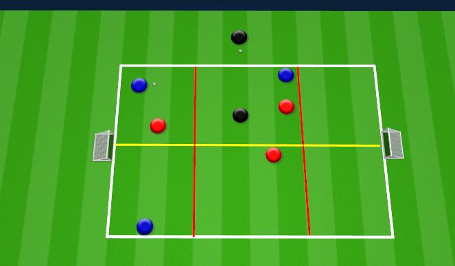 Football/Soccer Session Plan Drill (Colour): Assistant Coach practice