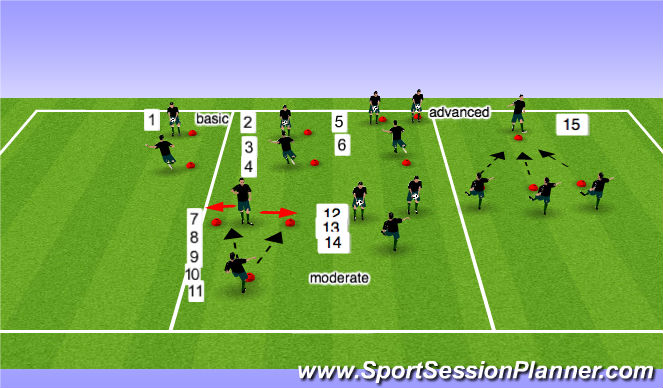 Football/Soccer Session Plan Drill (Colour): Techincal Touches Part 1