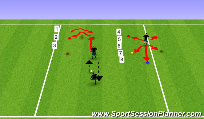 Football/Soccer Session Plan Drill (Colour): Techincal; Touch and SAQ Part 2