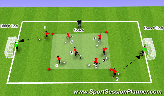 Football/Soccer Session Plan Drill (Colour): Shooting Warm-Up