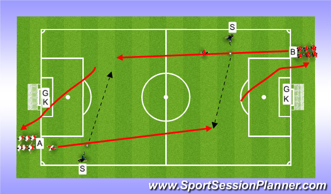 Football/Soccer Session Plan Drill (Colour): Shooting Game 1