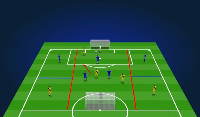 Football/Soccer Session Plan Drill (Colour): EJERCICIO 2