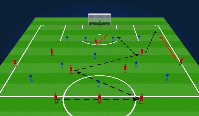 Football/Soccer Session Plan Drill (Colour): Pattern 1