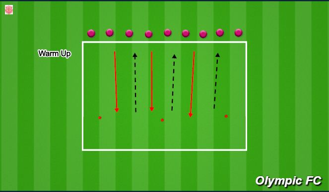 Football/Soccer Session Plan Drill (Colour): Screen 1