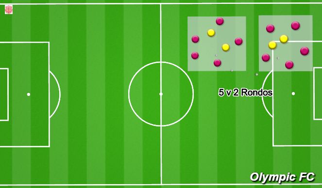Football/Soccer Session Plan Drill (Colour): Screen 2