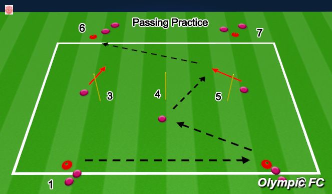 Football/Soccer Session Plan Drill (Colour): Screen 3