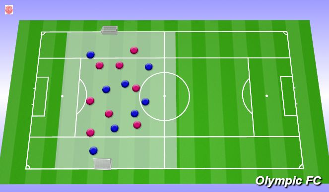 Football/Soccer Session Plan Drill (Colour): Screen 5