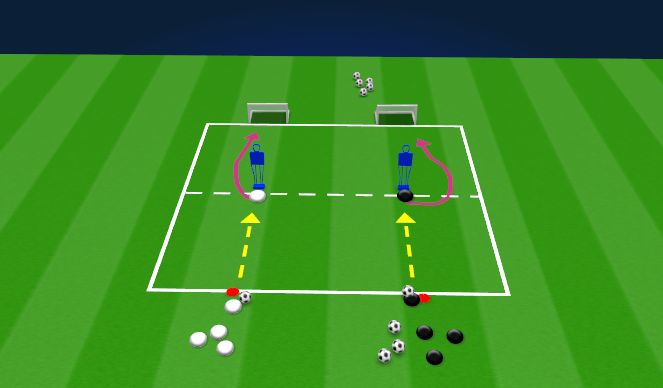 Football/Soccer Session Plan Drill (Colour): Receiving Skills - Pressure Behind