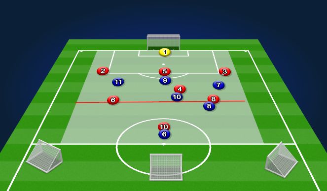 Football/Soccer Session Plan Drill (Colour): 8v6 pressing phase