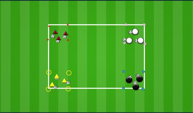 Football/Soccer Session Plan Drill (Colour): STATION DRIBBLING