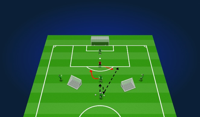 Football/Soccer Session Plan Drill (Colour): defending space scenario 