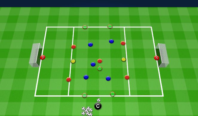 Football/Soccer Session Plan Drill (Colour): Game: Breakout to Finish