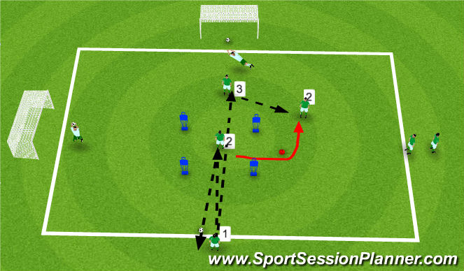 Football/Soccer Session Plan Drill (Colour): Pass, move to space & strike