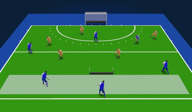 Hockey Session Plan Drill (Colour): Partijvorm - verleggen