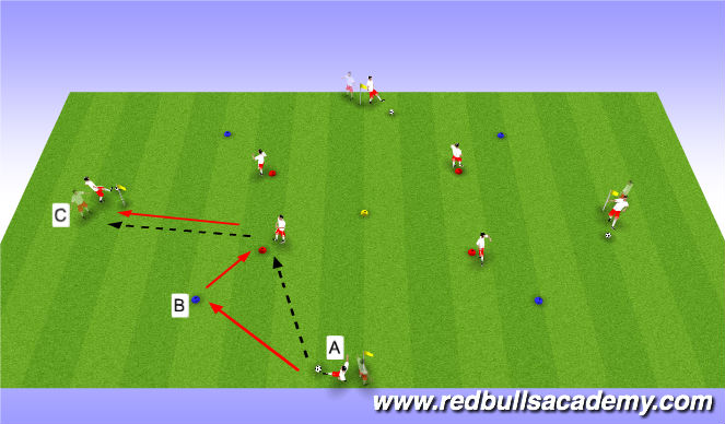 Football/Soccer Session Plan Drill (Colour): Passing & Receiving II