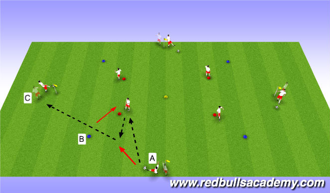 Football/Soccer Session Plan Drill (Colour): Passing & Receiving III