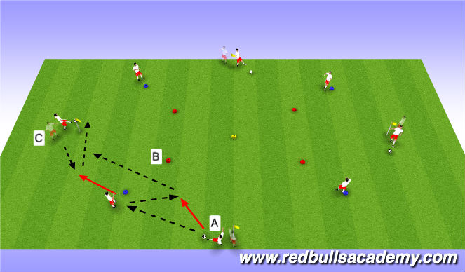 Football/Soccer Session Plan Drill (Colour): Passing & Receiving IV