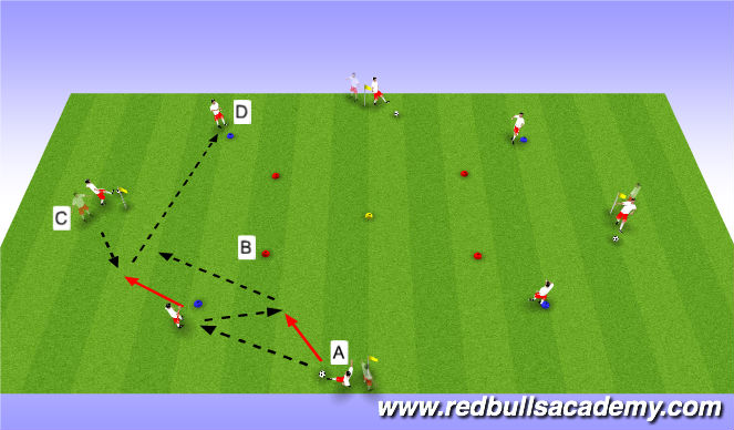 Football/Soccer Session Plan Drill (Colour): Passing & Receiving V
