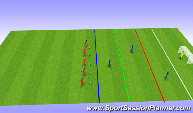 Football/Soccer Session Plan Drill (Colour): Defending