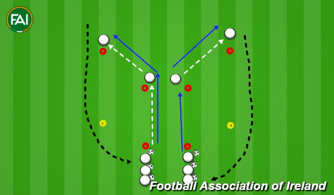 Football/Soccer Session Plan Drill (Colour): Y Pass