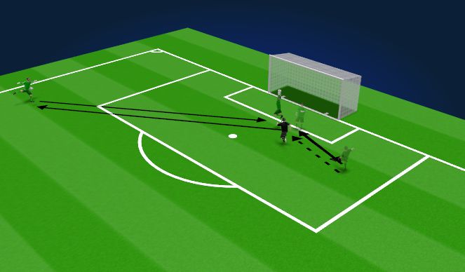 Football/Soccer Session Plan Drill (Colour): Pre-Match 3