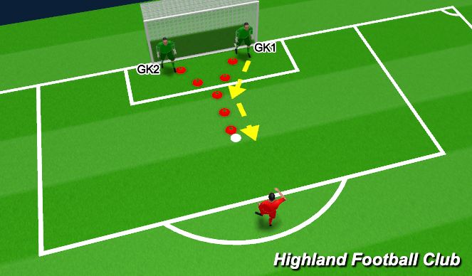Football/Soccer Session Plan Drill (Colour): Screen 1