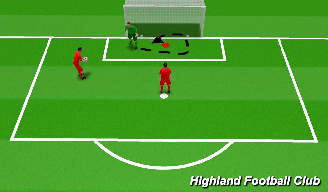 Football/Soccer Session Plan Drill (Colour): Screen 3