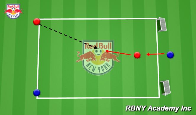 Football/Soccer Session Plan Drill (Colour): Main activity