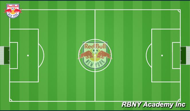 Football/Soccer Session Plan Drill (Colour): Match