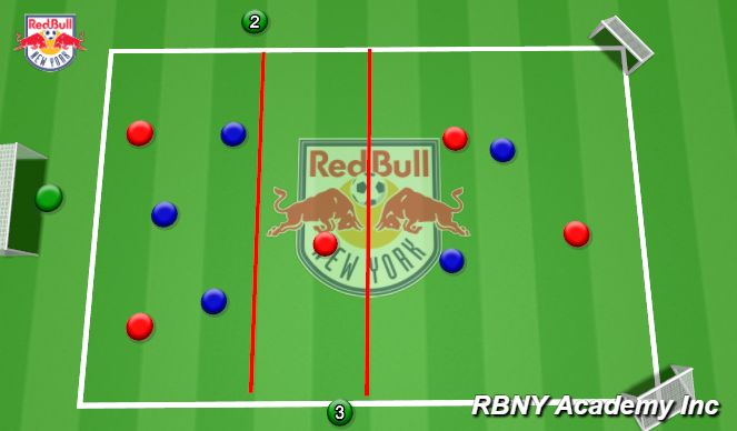 Football/Soccer Session Plan Drill (Colour): Screen 3