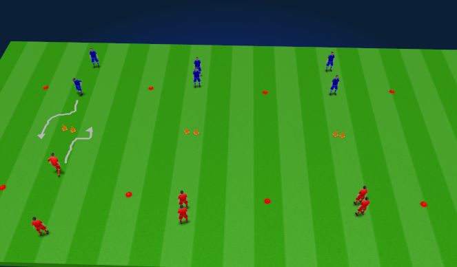Football/Soccer Session Plan Drill (Colour): Moves to Cone