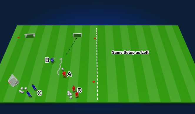Football/Soccer Session Plan Drill (Colour): 1v1 Transition Game