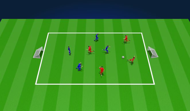 Football/Soccer Session Plan Drill (Colour): Scrimmage
