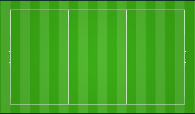 Football/Soccer Session Plan Drill (Colour): Small Sided Game