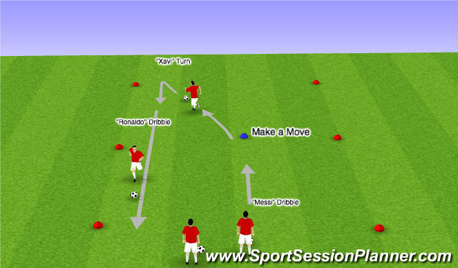 Football/Soccer Session Plan Drill (Colour): Technical Unopposed (Developmental Repetition)