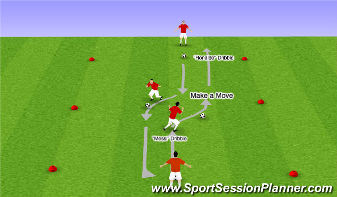 Football/Soccer Session Plan Drill (Colour): Technical: Semi-Unopposed 1v1