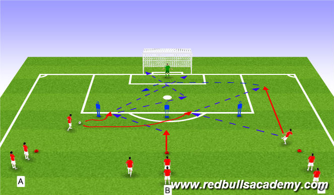 Football/Soccer Session Plan Drill (Colour): Screen 1