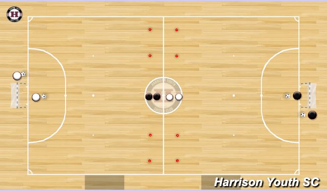 Futsal Session Plan Drill (Colour): 1 v 1 to gate