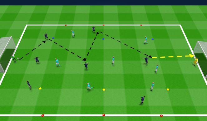 Football/Soccer Session Plan Drill (Colour): Speed of Transition