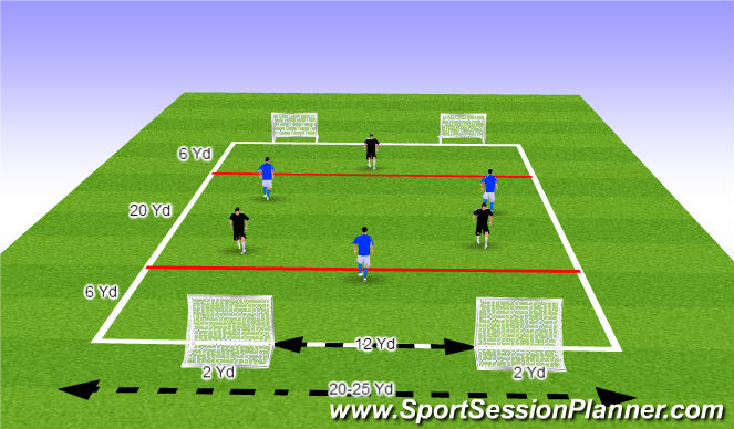 Football/Soccer Session Plan Drill (Colour): Mini Soccer Game +