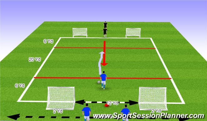 Football/Soccer Session Plan Drill (Colour): 1v1